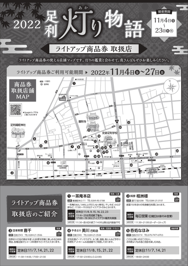 マップ表