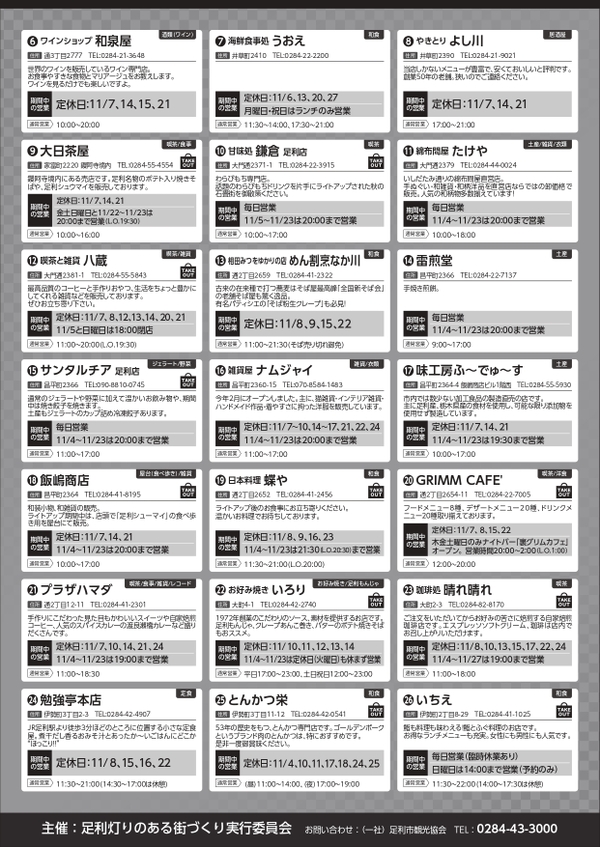 マップ裏